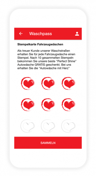 digital-loyalty-customer loyalty digital-loyalty-customer loyalty