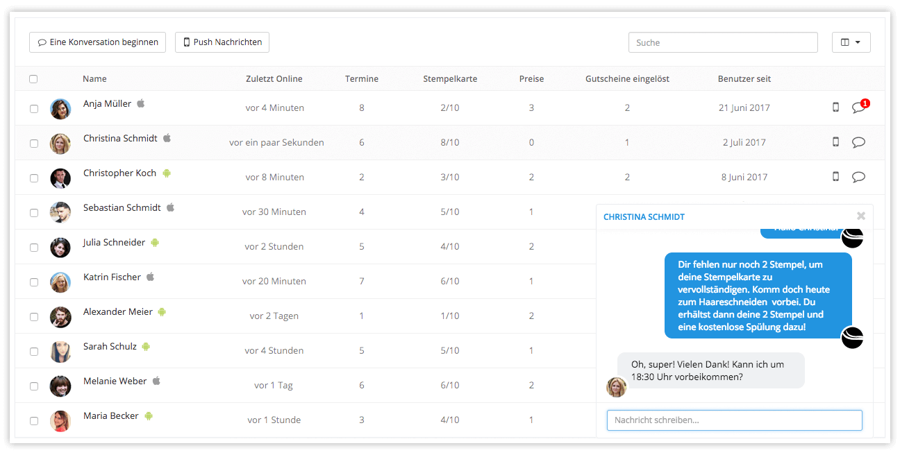 CRM for SMB