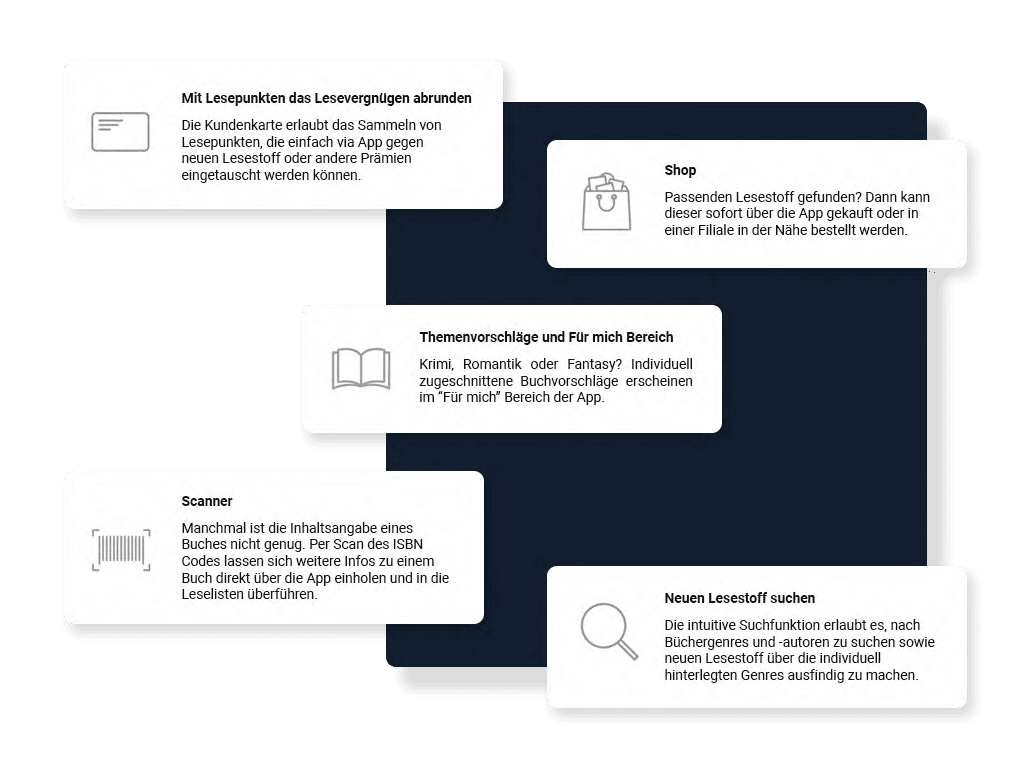 Hugendubel App - Individuelle Funktionen auf Basis unserer App Plattform