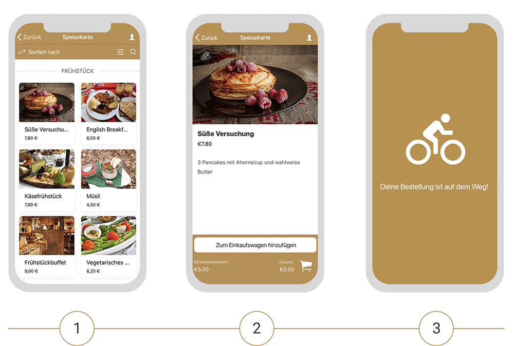 Die Lieferservice App als Teil der AYS Gastro Apps