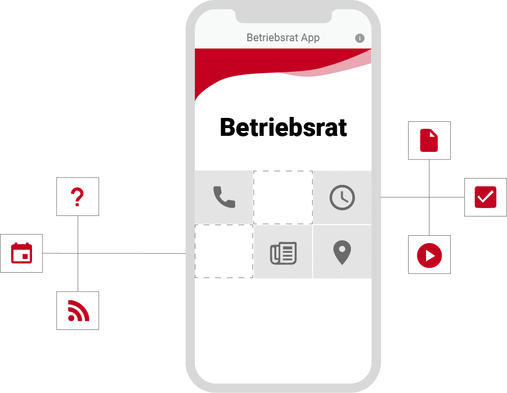 betriebsrat-app-baukasten betriebsrat-app-baukasten