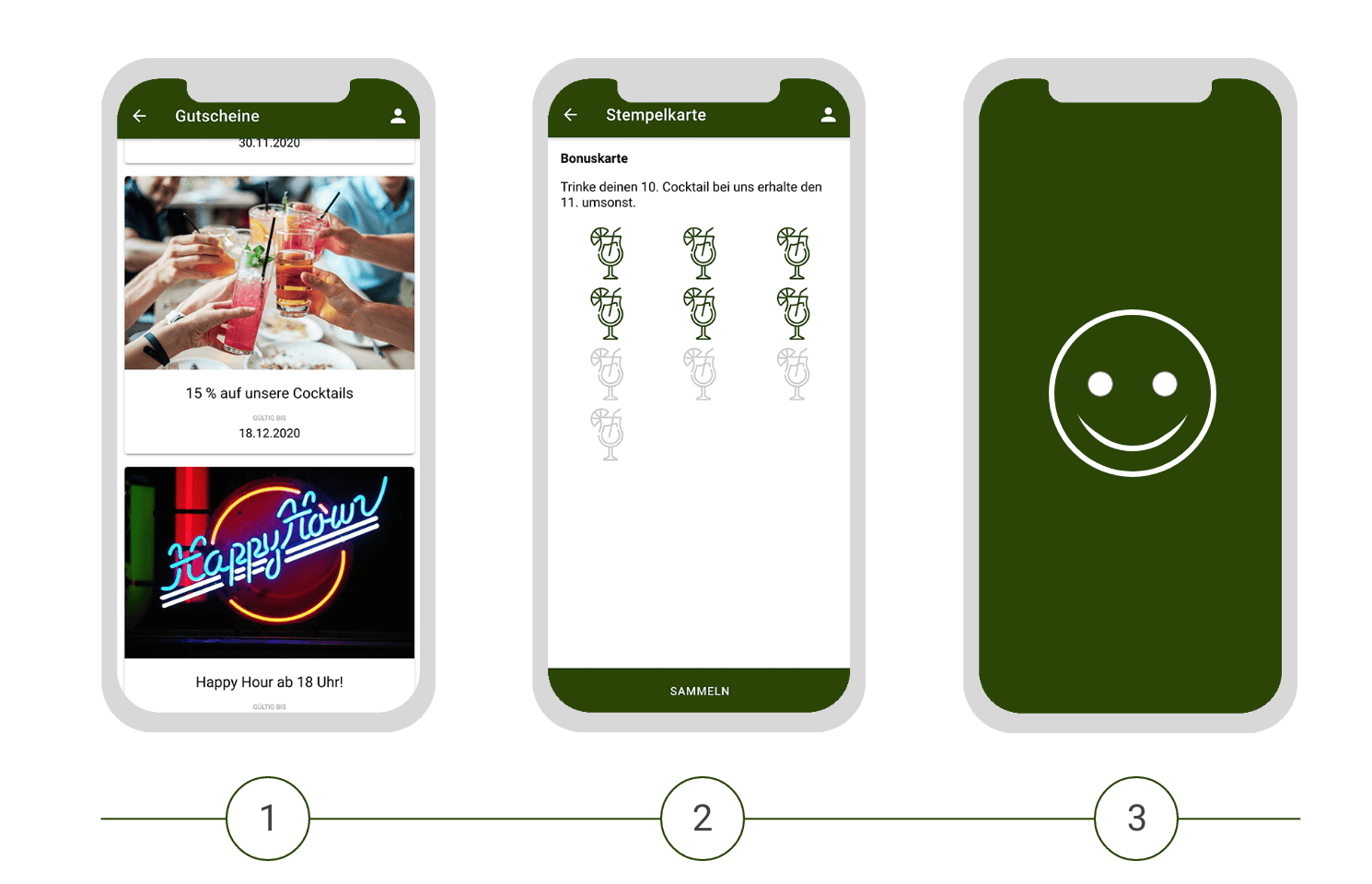 Digitale Gutscheine als Teil der Gastro App