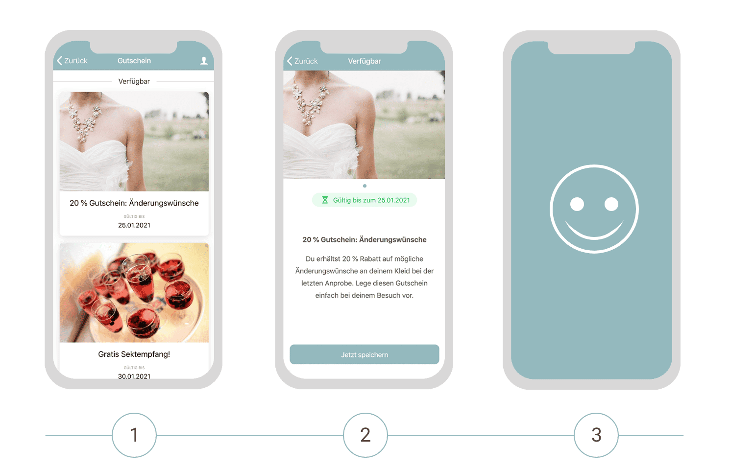 digitale-gutscheine-retail-app Digitale Gutscheine als Teil der Retail App