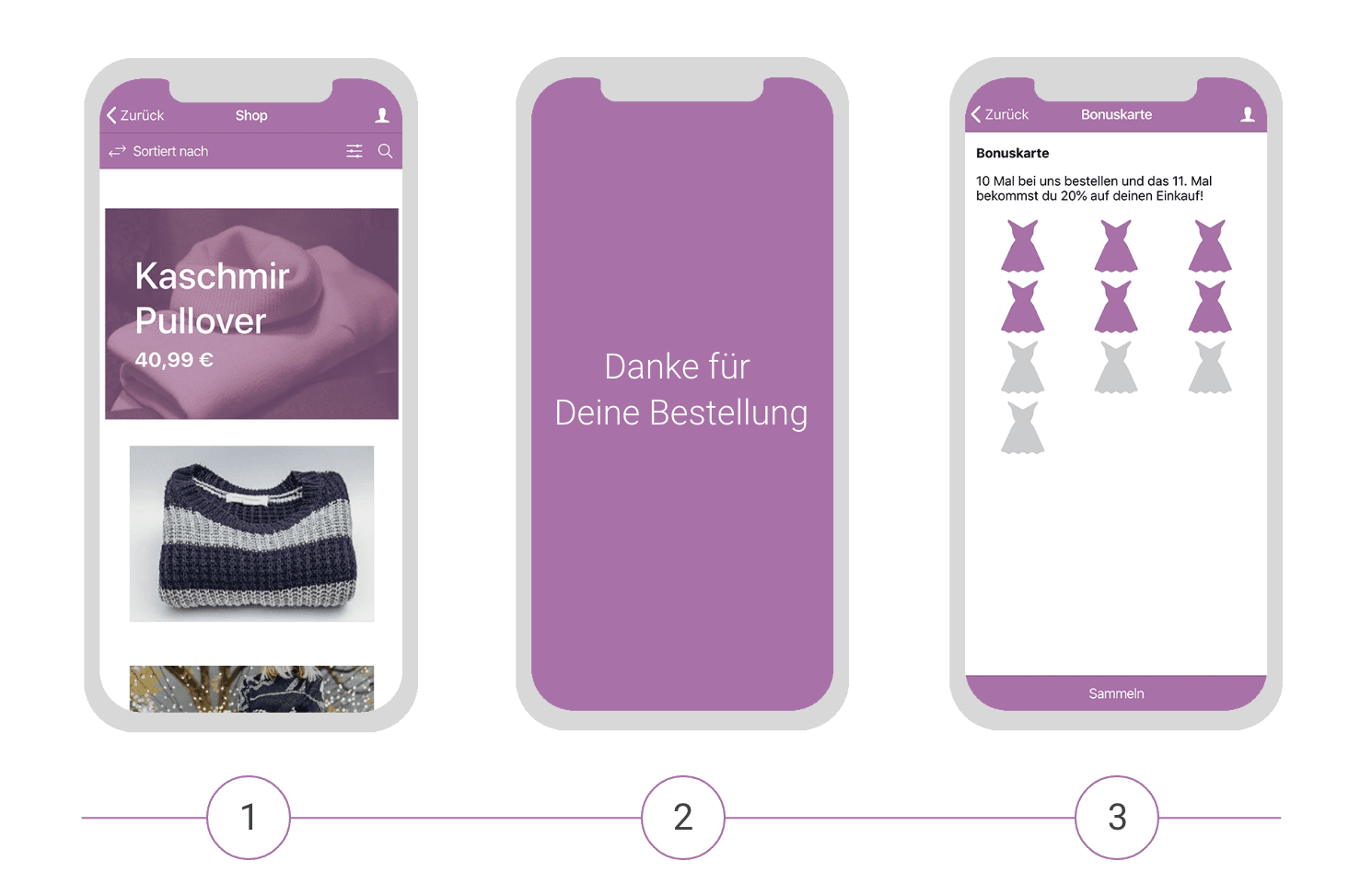 digitale-stempelkarte-mit-shop Die digitale Stempelkarte kombiniert mit dem Shop Modul Deiner Retail App
