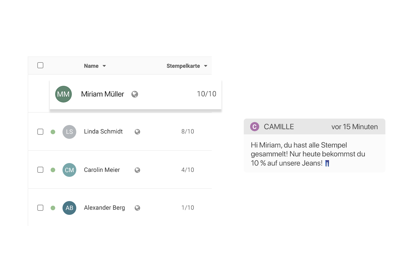 digitale-stempelkarte-retail-app-individuelle-angebote Die digitale Stempelkarte in der Retail App für individuelle Angebote