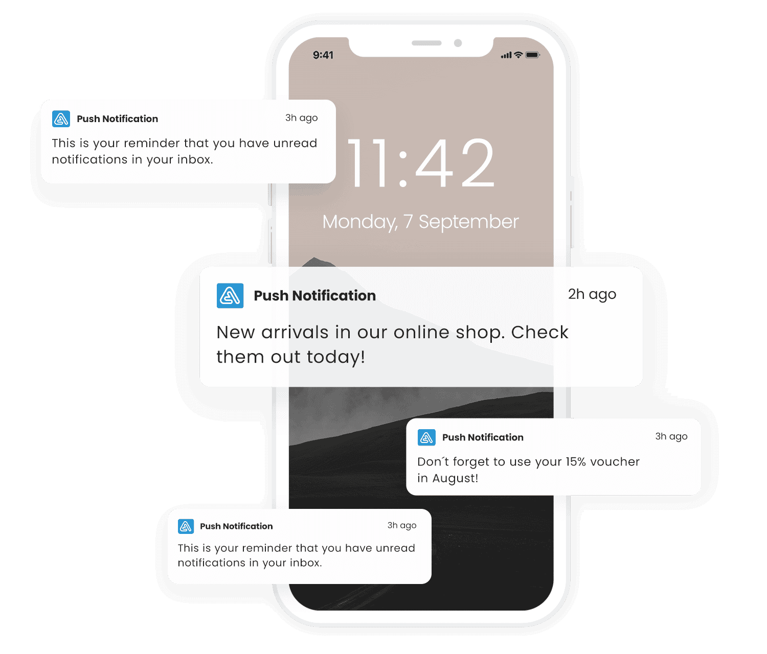 Push Notifications - AppYourself