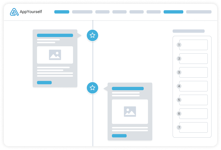 Reseller club platform